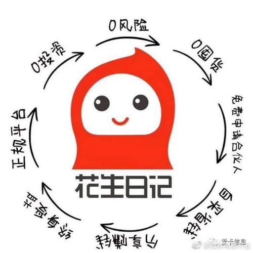 花生日日记怎样才有邀请码