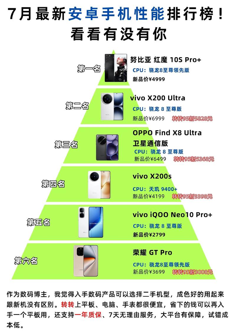 oppo手机自定义排序怎么设置