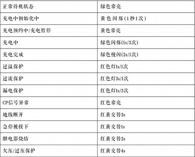 灯语一闪二闪三闪的含义