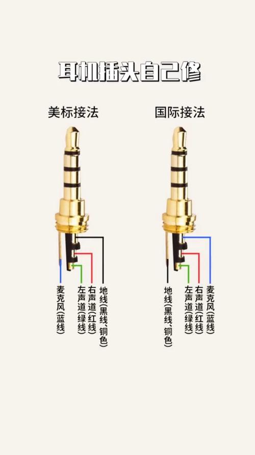 红米手机耳机插头接线图解
