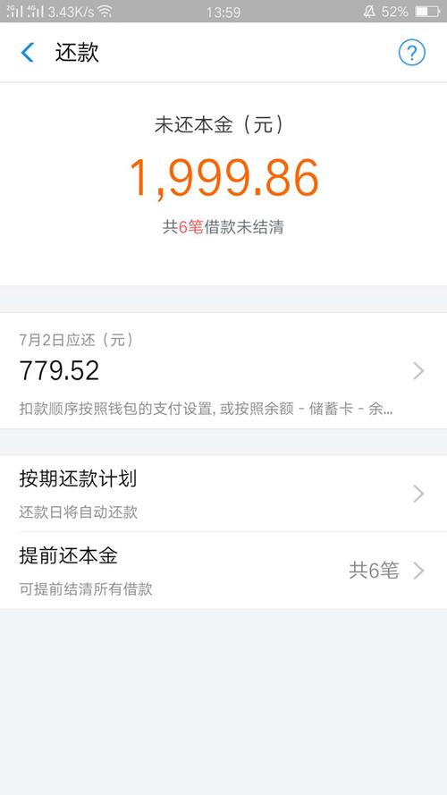借呗还清了就没事了吗