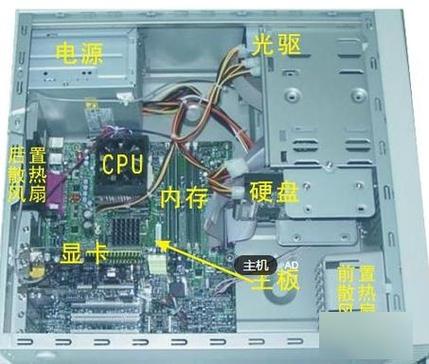 主机机箱