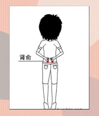 抖肾法