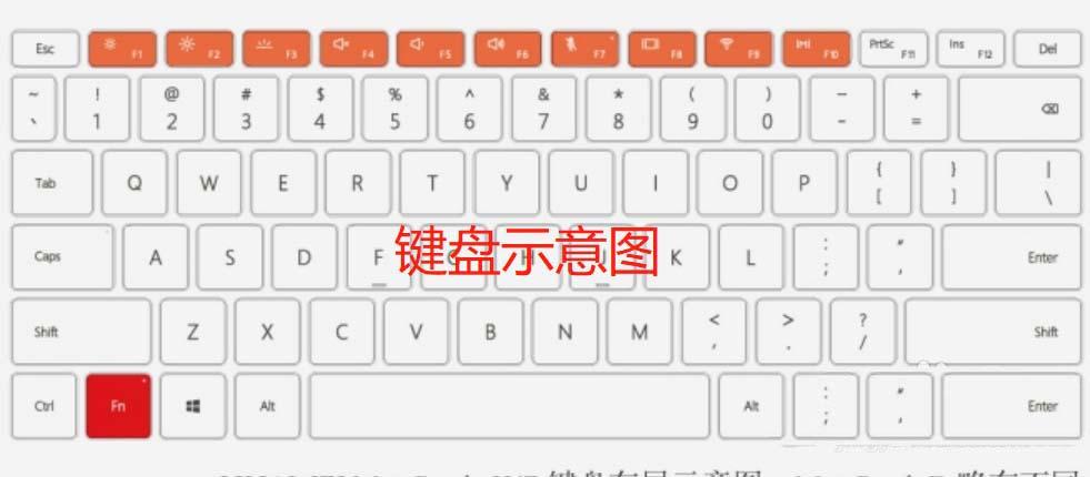 华为背光键盘怎么开