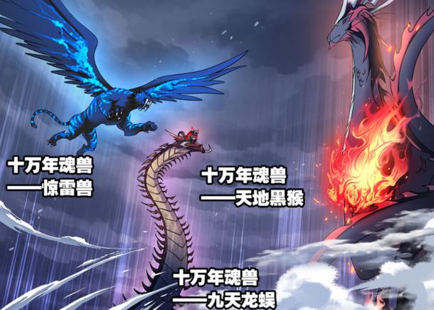 斗罗大陆魂兽实力对比