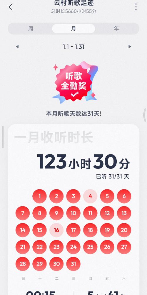 网易云全部听歌记录