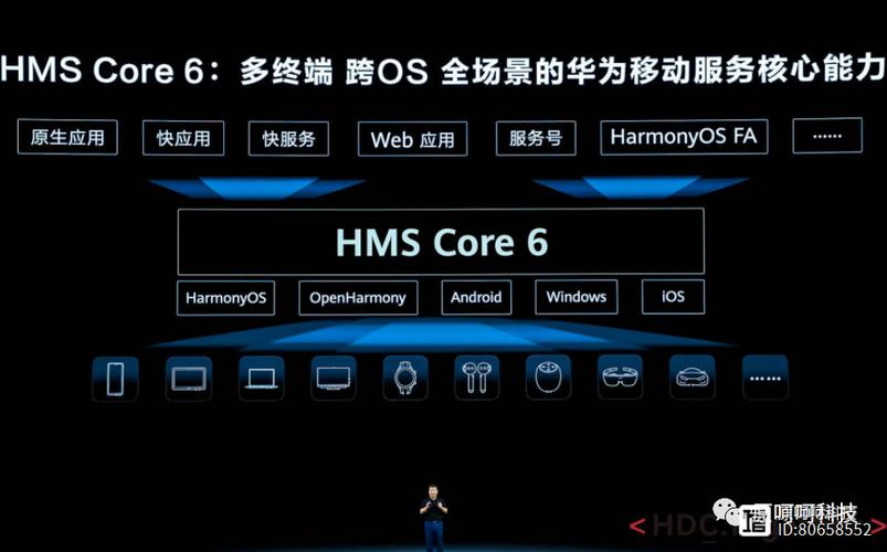华为HMS服务框架下载