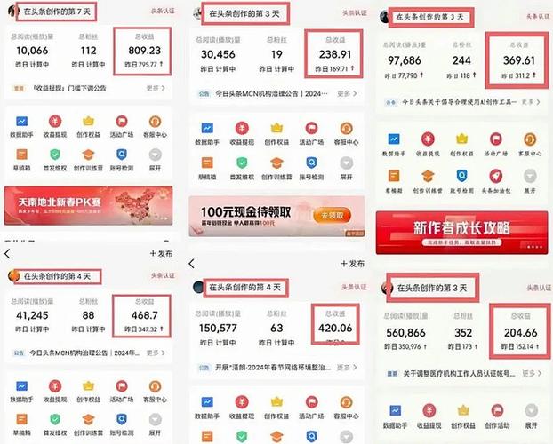 一万的浏览量可以挣多少