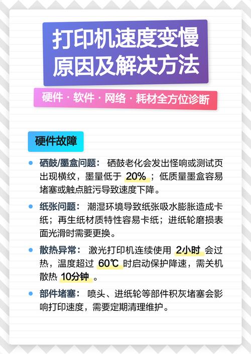 打印机变慢怎么回事