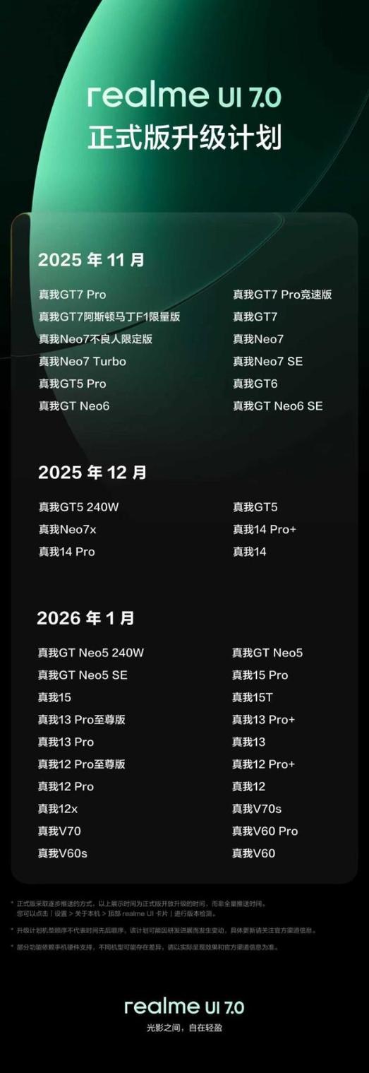 realme如何退出程序