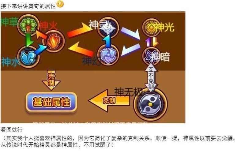 手机玩奥奇传说教程