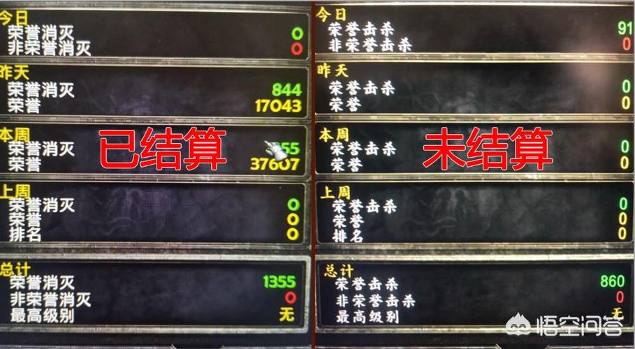 怀旧服战场荣誉机制