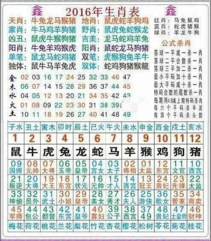 买马十二生肖网站入口游戏截图