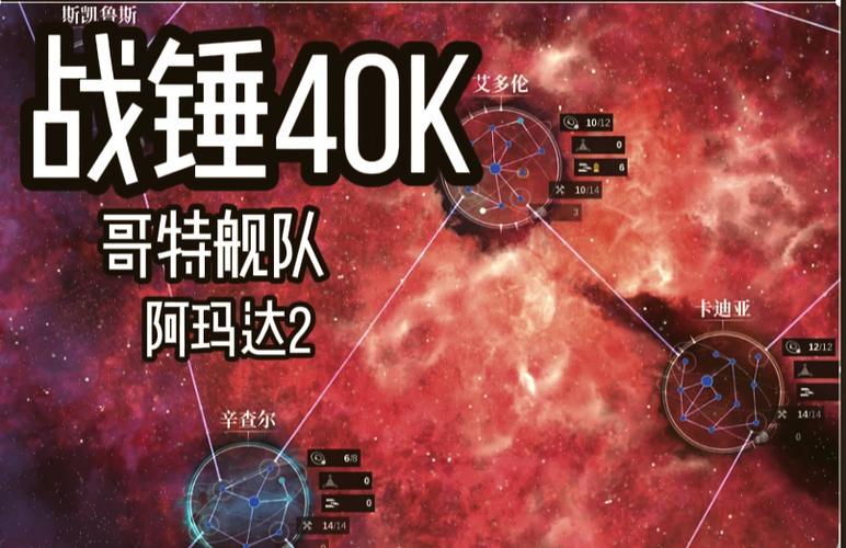战锤大漩涡星区