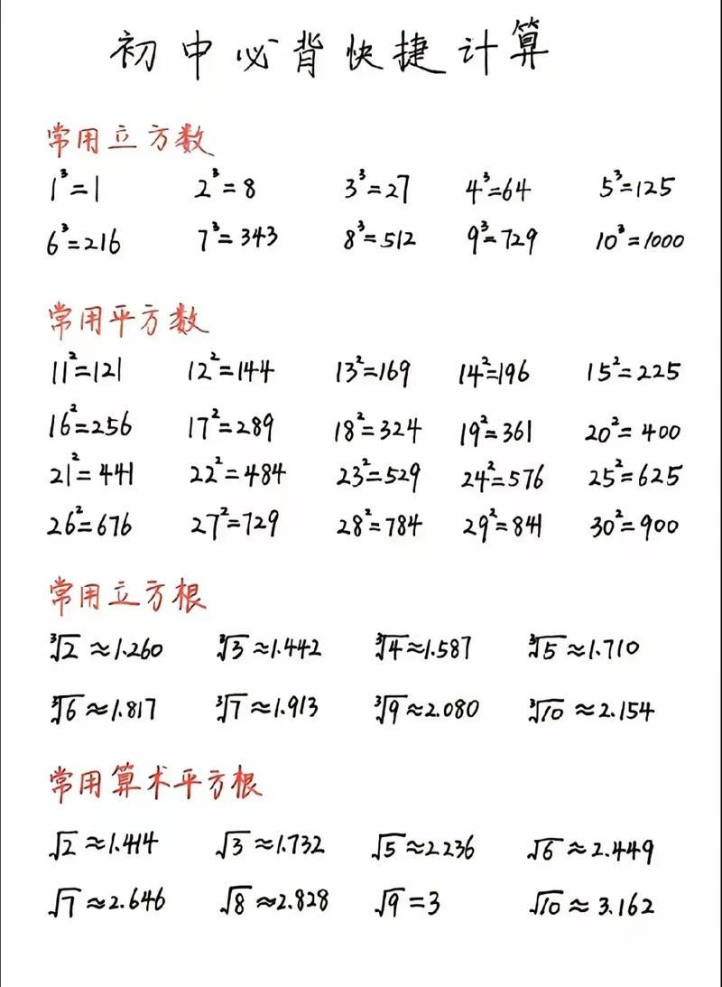 一的三次立方根等于几