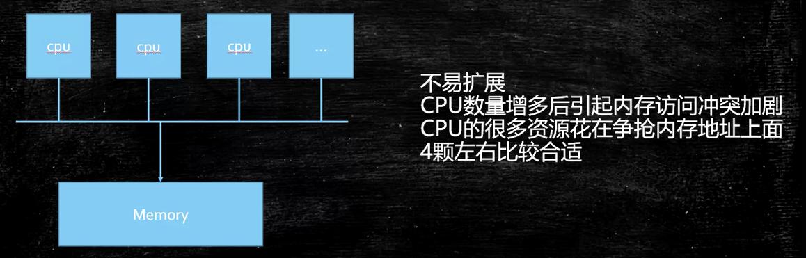 jdk11是什么东西?