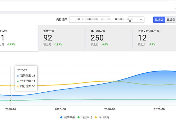 个人做阿里巴巴国际站赚钱吗
