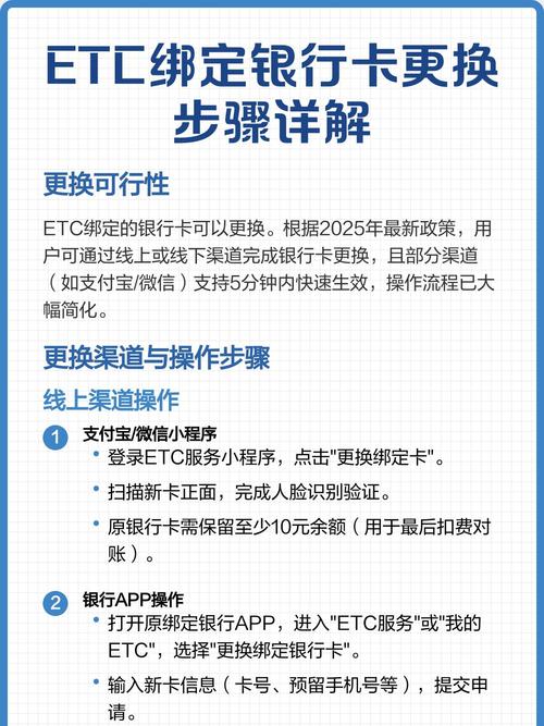 工商银行APP解绑ETC步骤