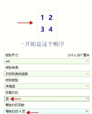 双面打印一张1.5元贵嘛