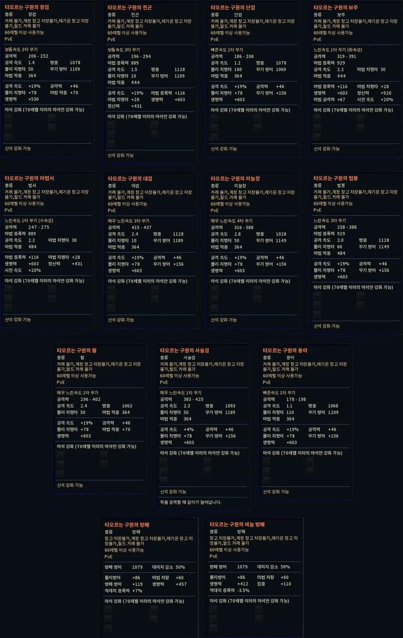 永恒之塔7.7一共多少级游戏截图