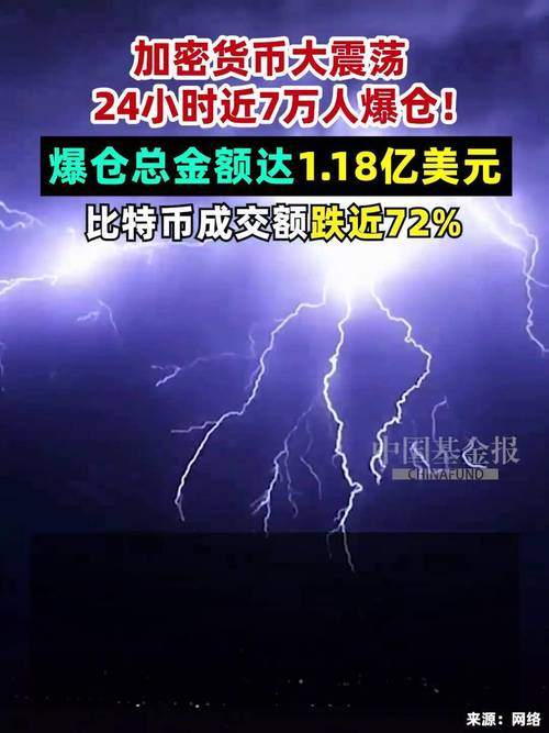 cf爆仓24小时有人领到悦动吗