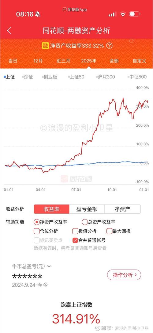 atai生命科学股价大涨