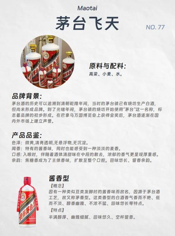 茅台酒的配方