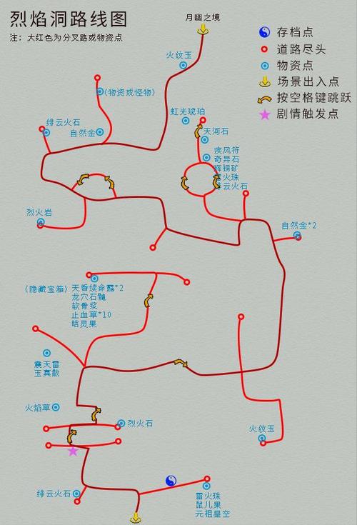 仙剑4任务大全详细