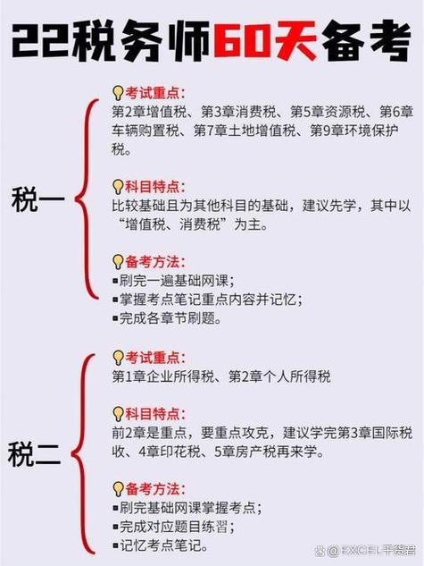 报考税务师需要满足什么条件
