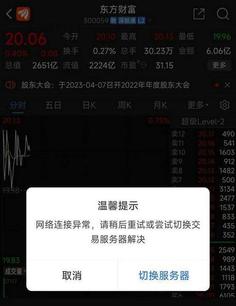 东方财富能用其他证券账户登录吗