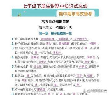 七年级上册生物第一单元知识点图标