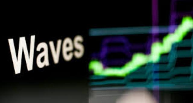 waves币价格今日行情图标
