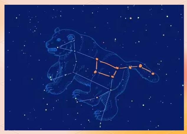 北斗七星的勺子口是对着北方吗