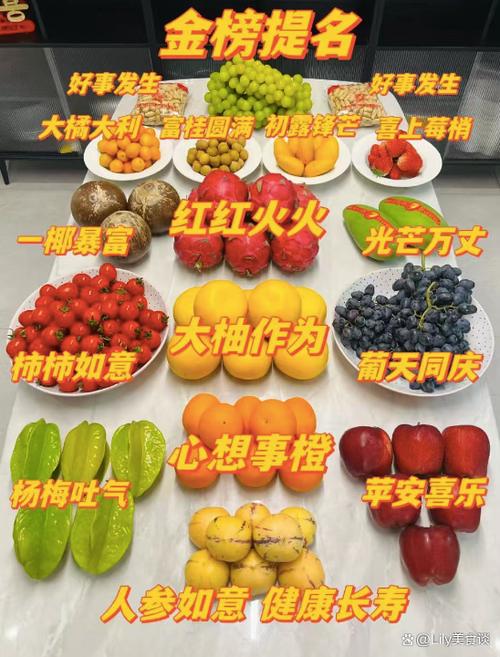 大年初一吉利水果