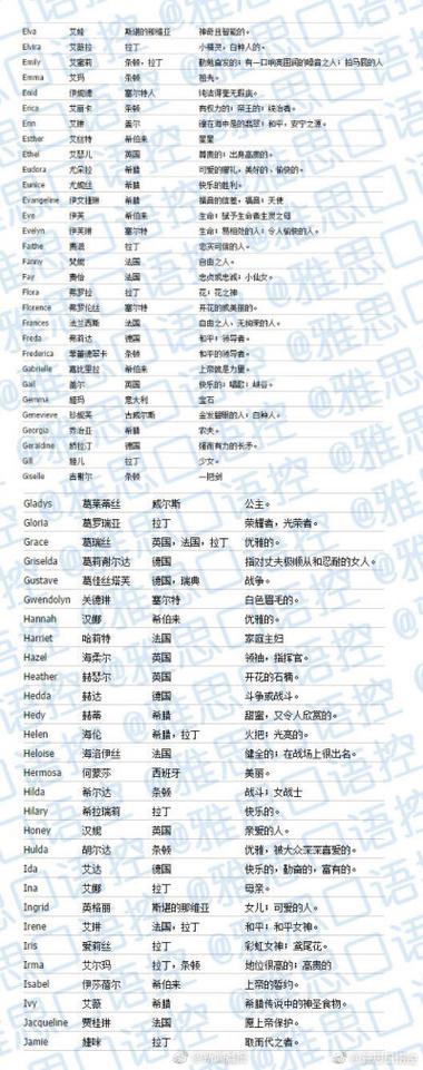 好听的英文缩写战队名两字游戏截图