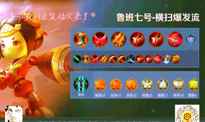 鲁班出装顺序最强