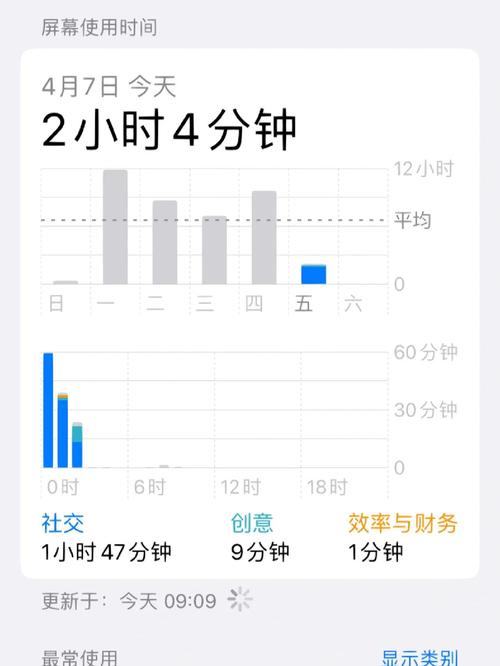 iqoo手机发布时间顺序