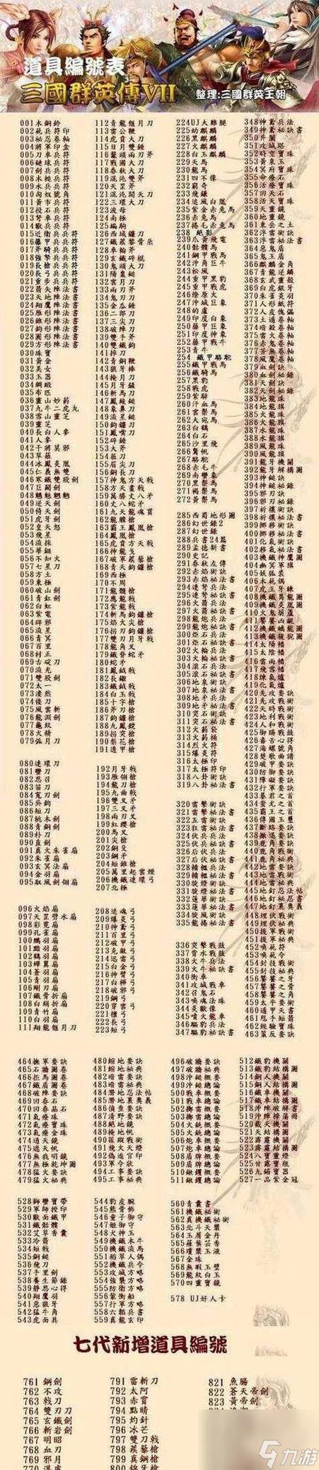 三国群英传7秘籍开启