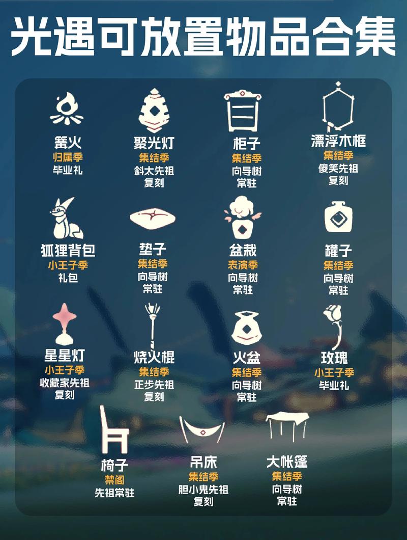 光·遇(全物品)下载