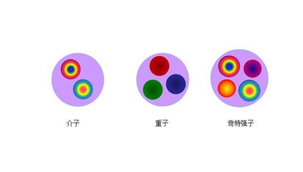 夸克收费还是免费