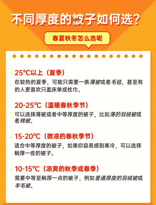 温暖舒适睡眠哪个温度高
