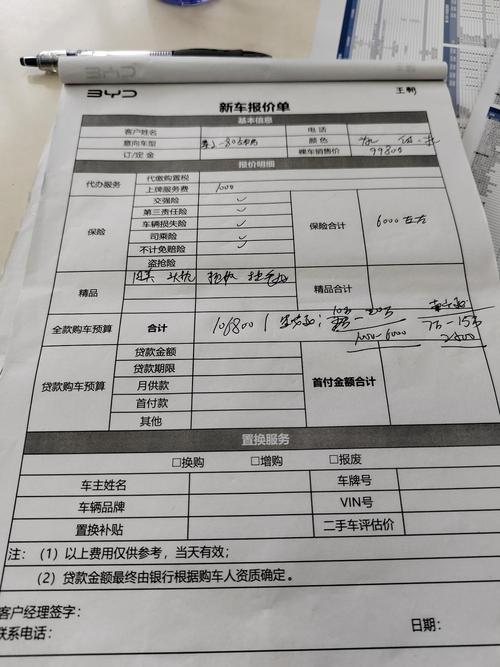 车主之家的报价优惠是真的吗