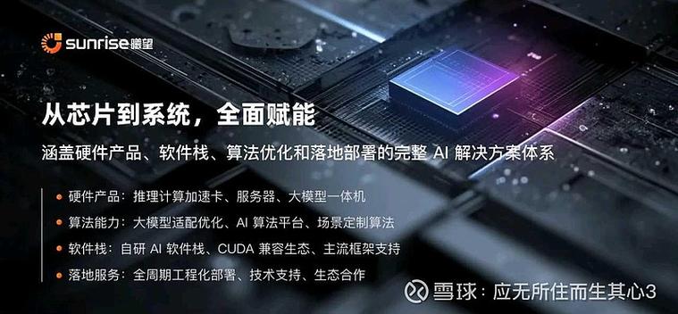 商汤—W(00020)股吧
