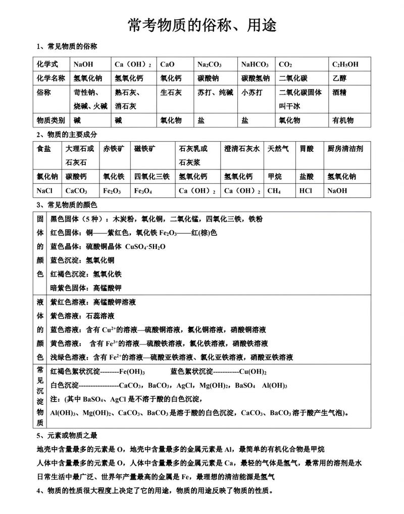 fe2o3是什么化学名称