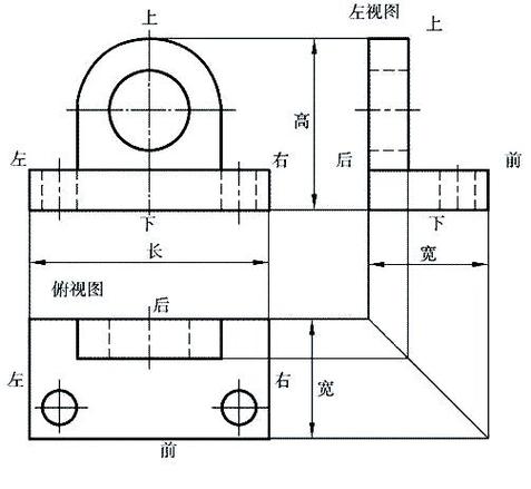三视图答案查找软件