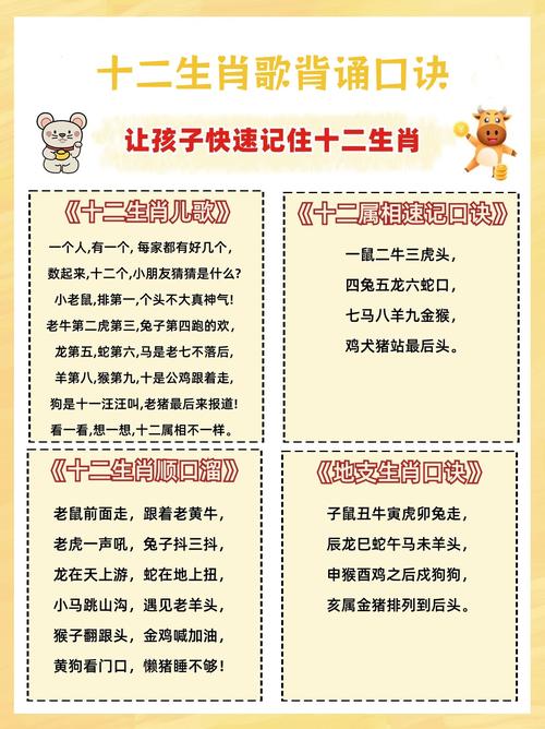 刘纯燕属相