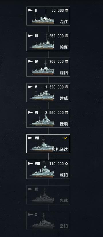 战舰世界c系值得玩吗