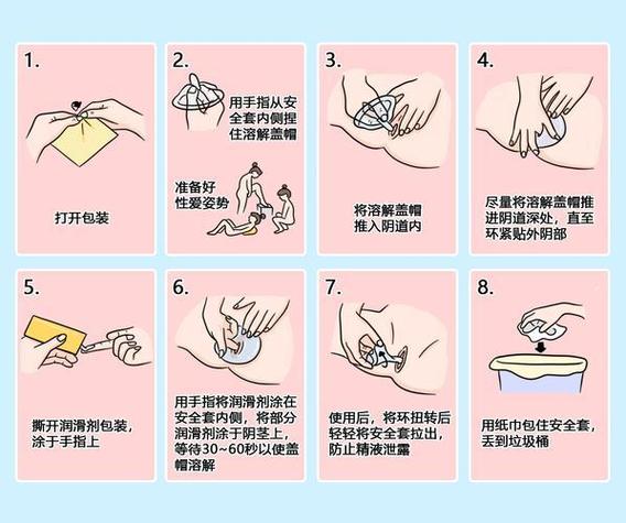 避孕套的故事缩略图