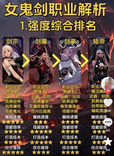 dnf键盘失灵只能走不能放技能