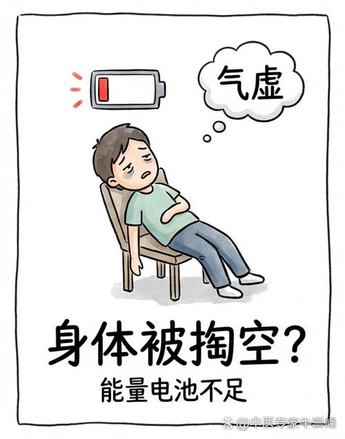 最近老感觉累浑身没劲怎么回事